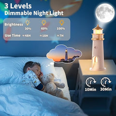 Moon Projection Lighthouse Lamp